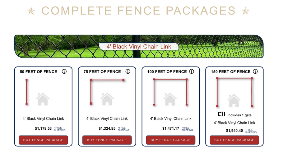 Complete Fence Packages: Fence Shopping Made Easy!