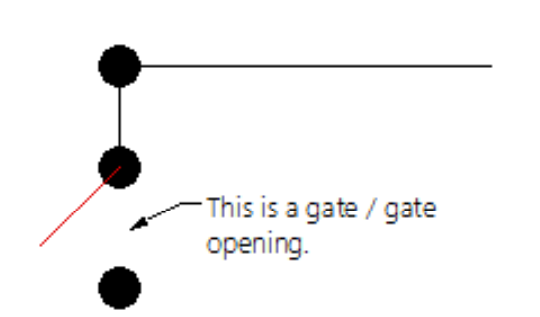 Infinite Fence Gate Problem Math Calculate Fence – America's Fence Store